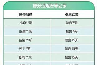 韩媒：孙兴慜等众多韩国92届国脚，都为联系不上孙准浩而郁闷